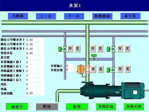 广灵县水泵自动控制系统八号