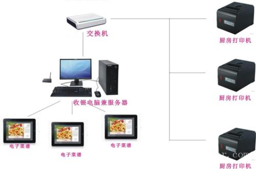 广灵县收银系统六号